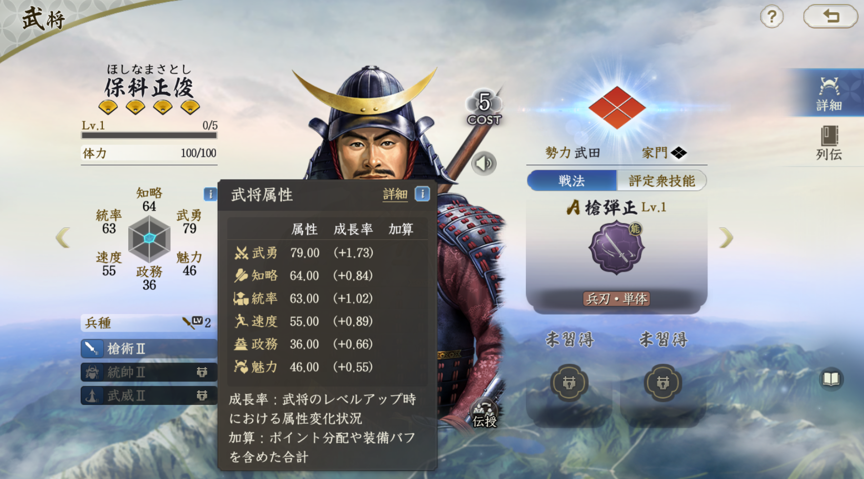 保科正俊