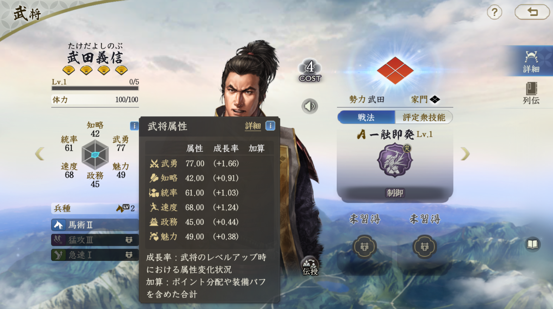 武田義信