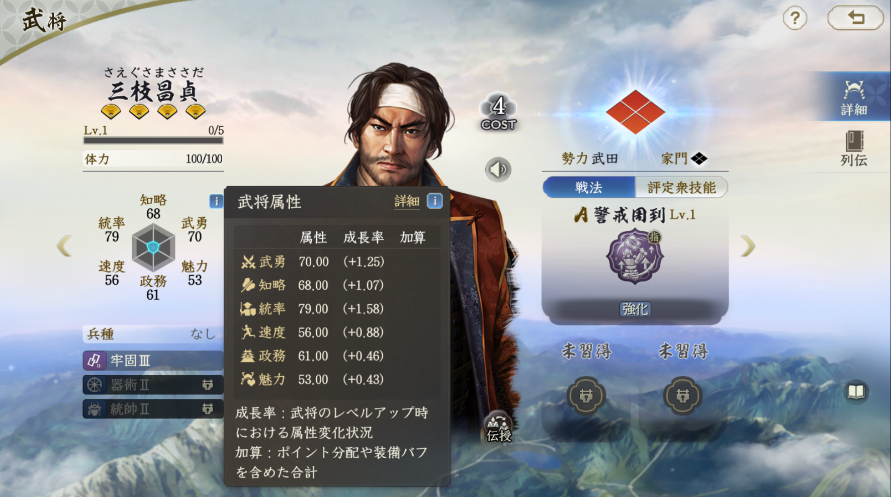 三枝昌貞