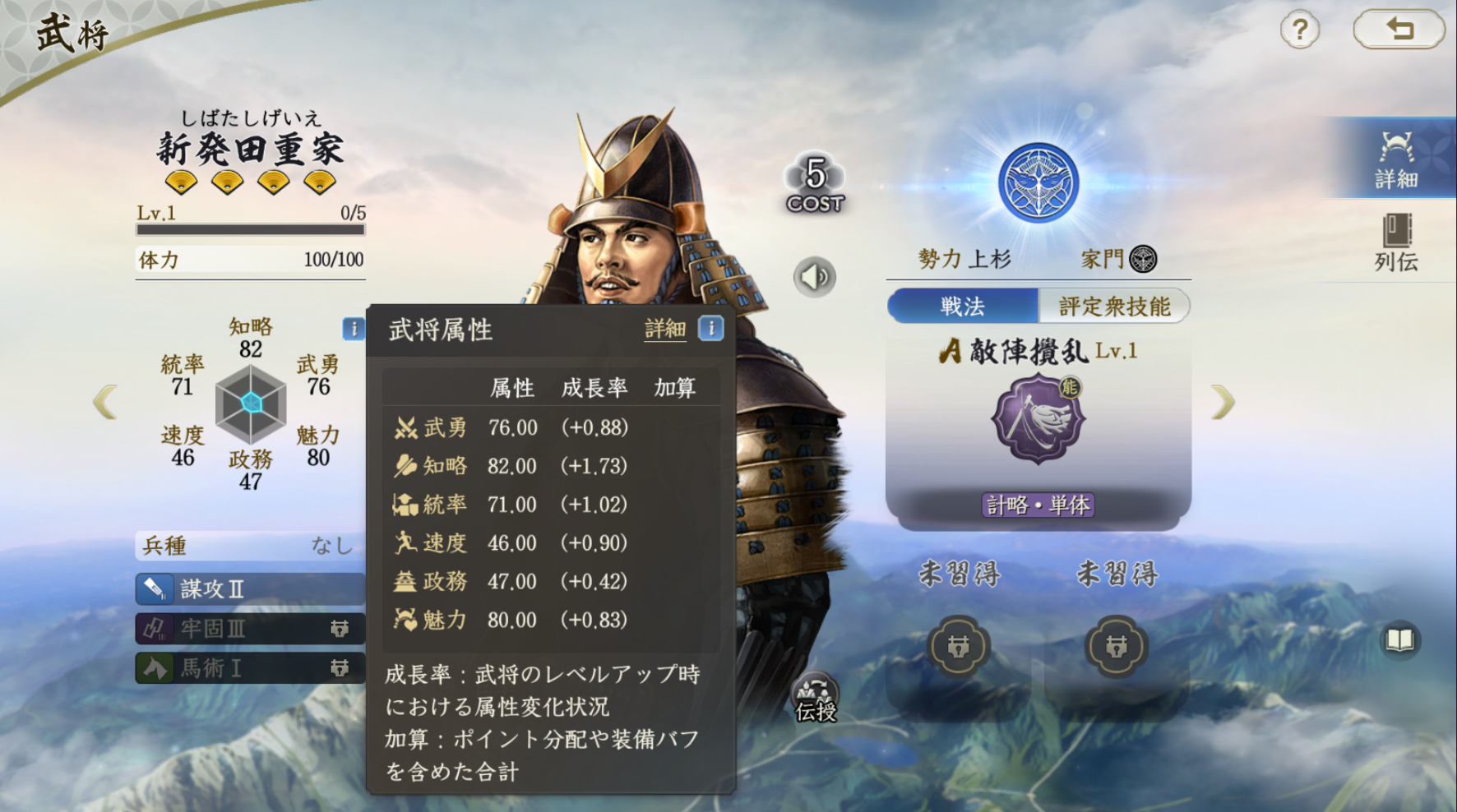 新発田重家