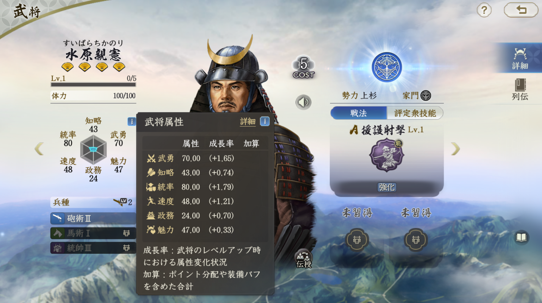 水原親憲