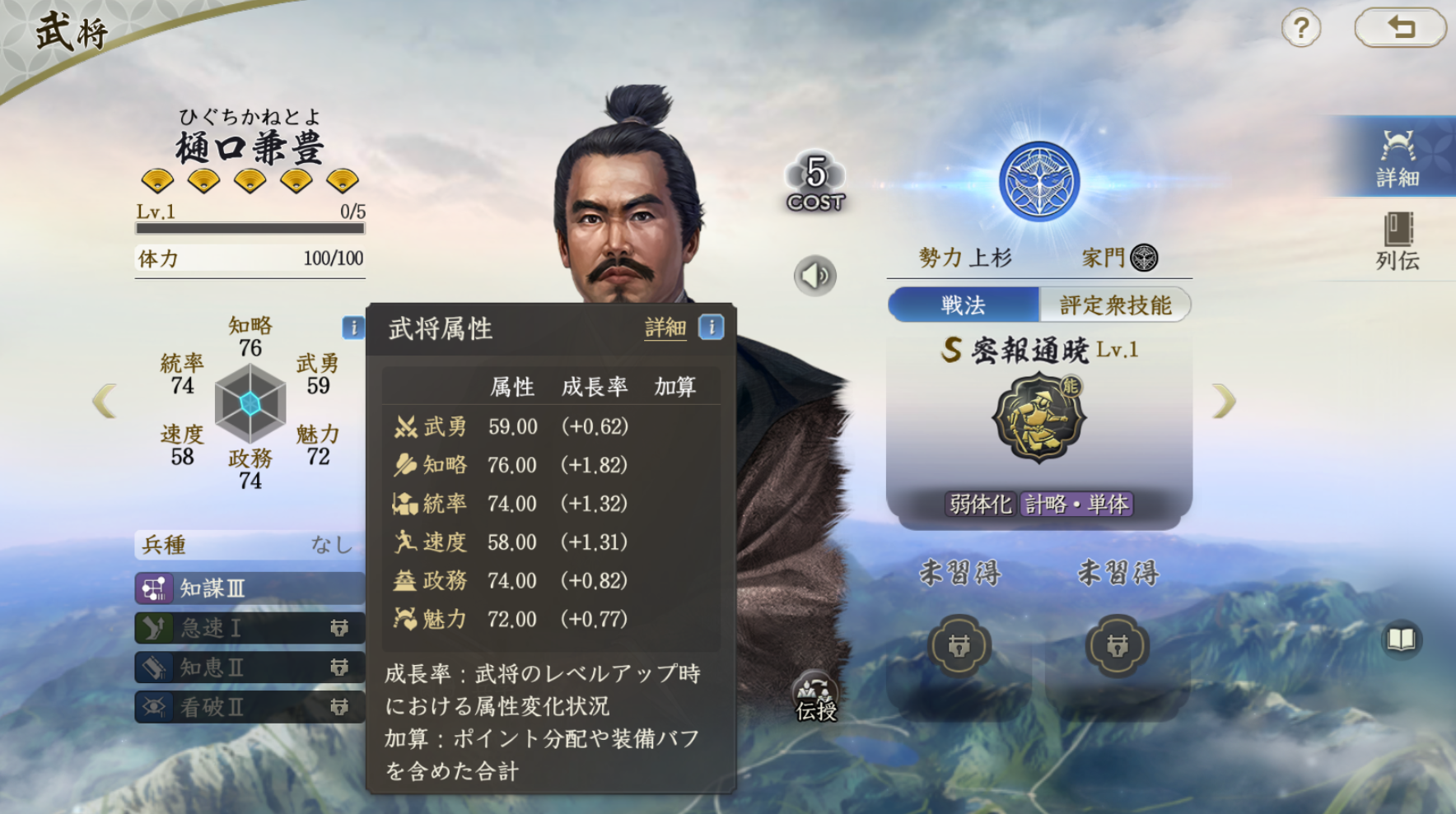 樋口兼豊
