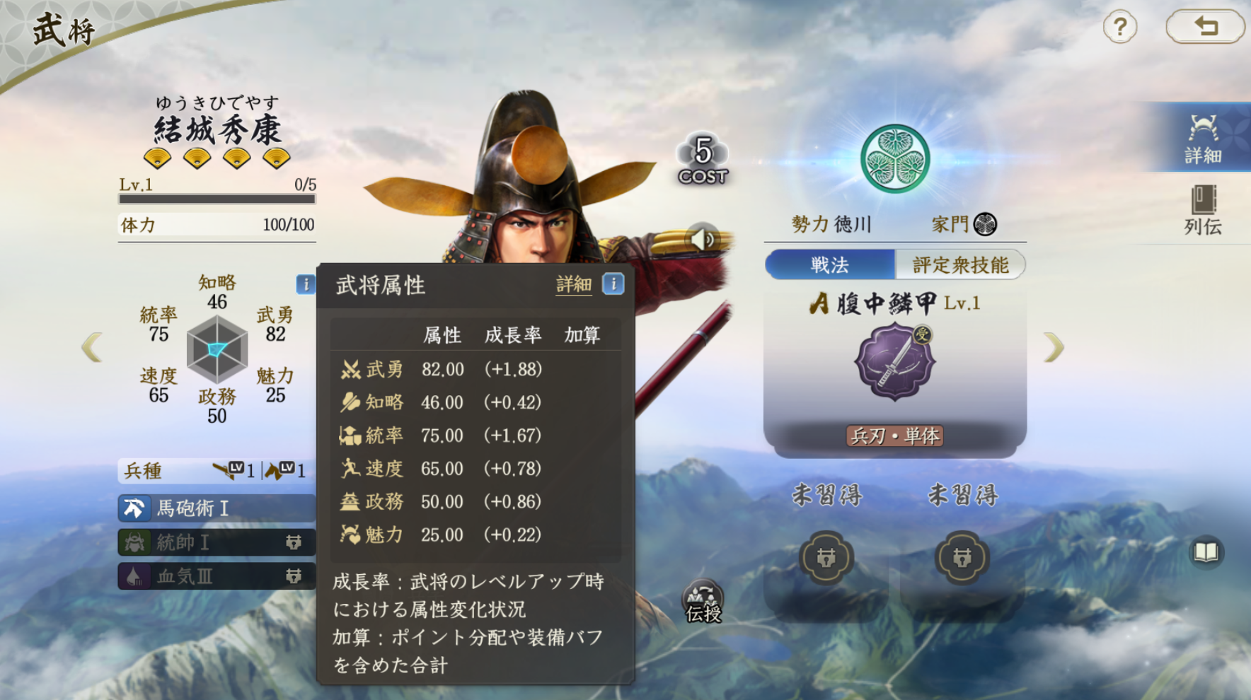 結城秀康