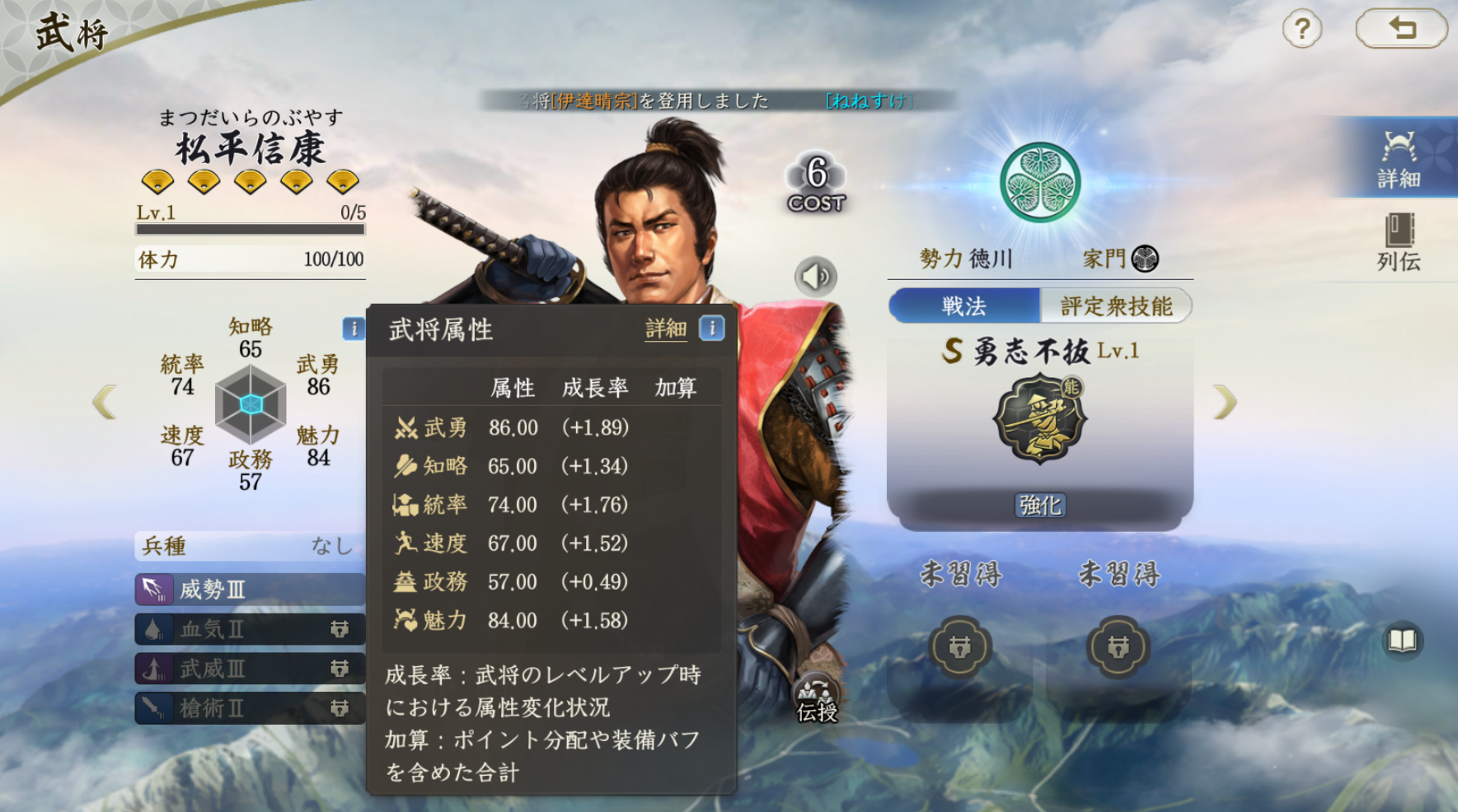 松平信康