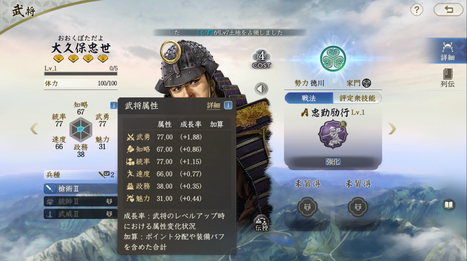 大久保忠世