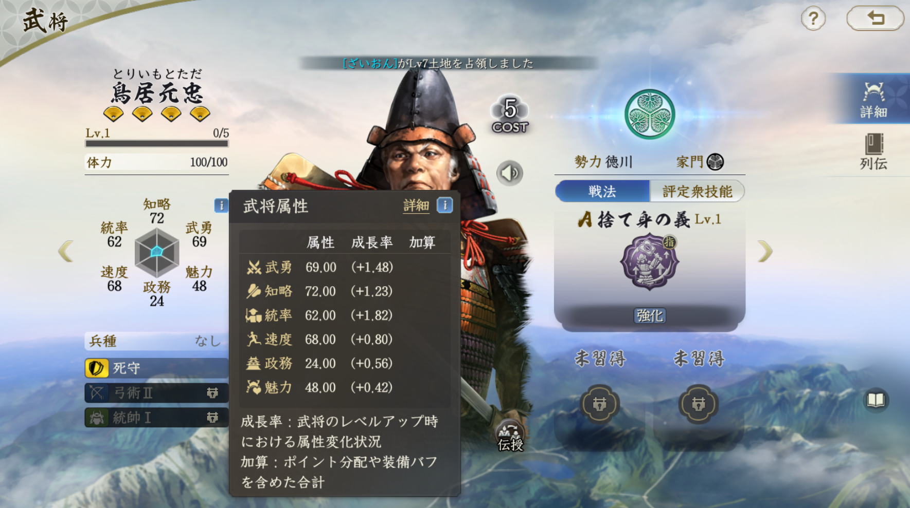 鳥居元忠