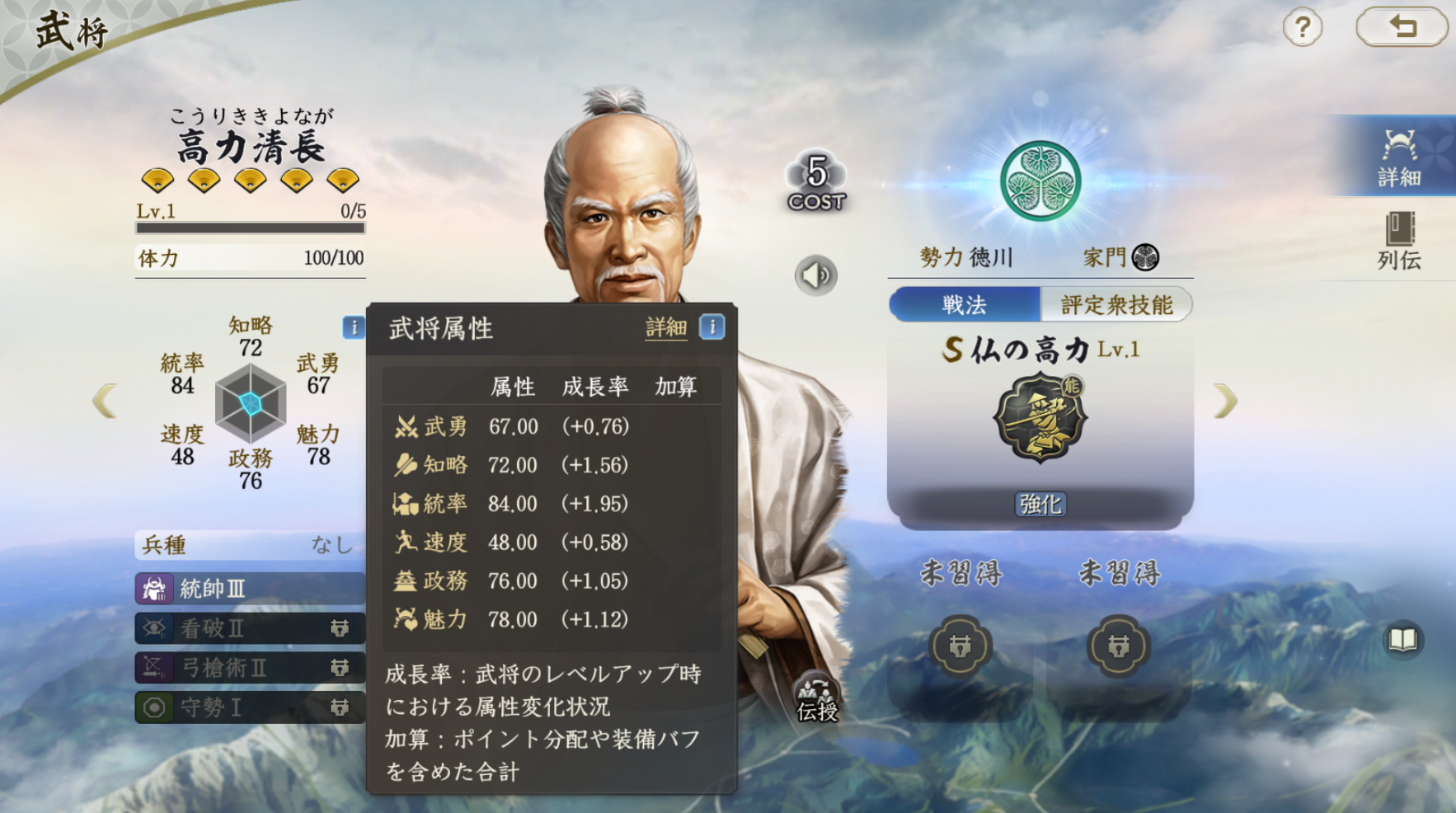 高力清長