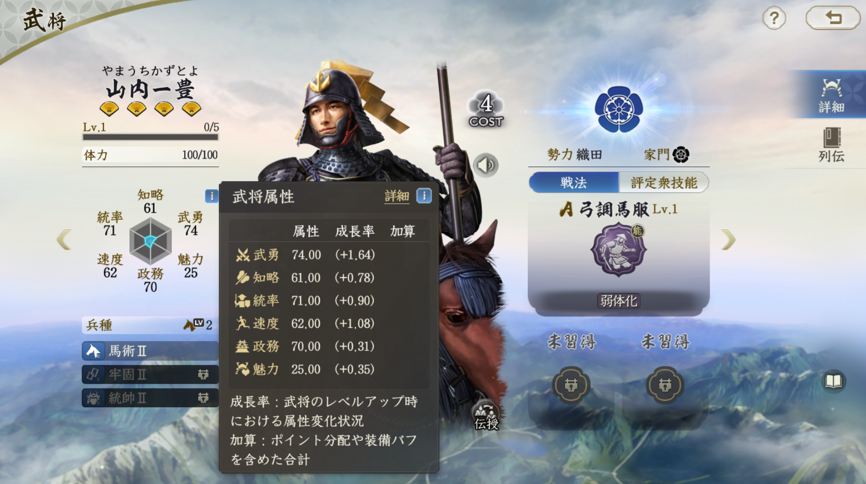 山内一豊