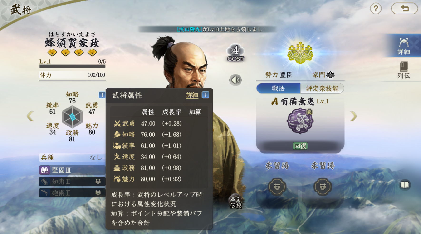 蜂須賀家政