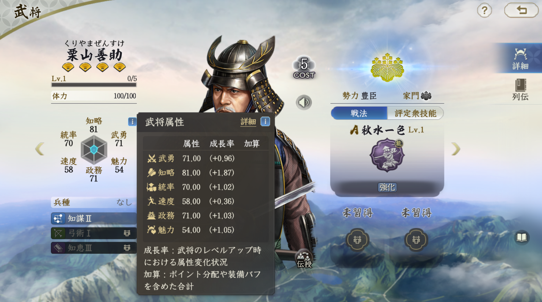 栗山善助