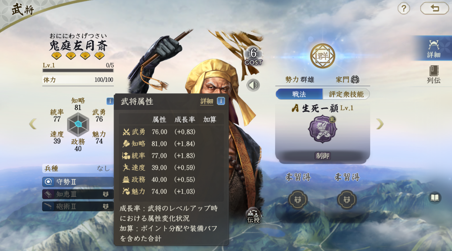 鬼庭左月斎