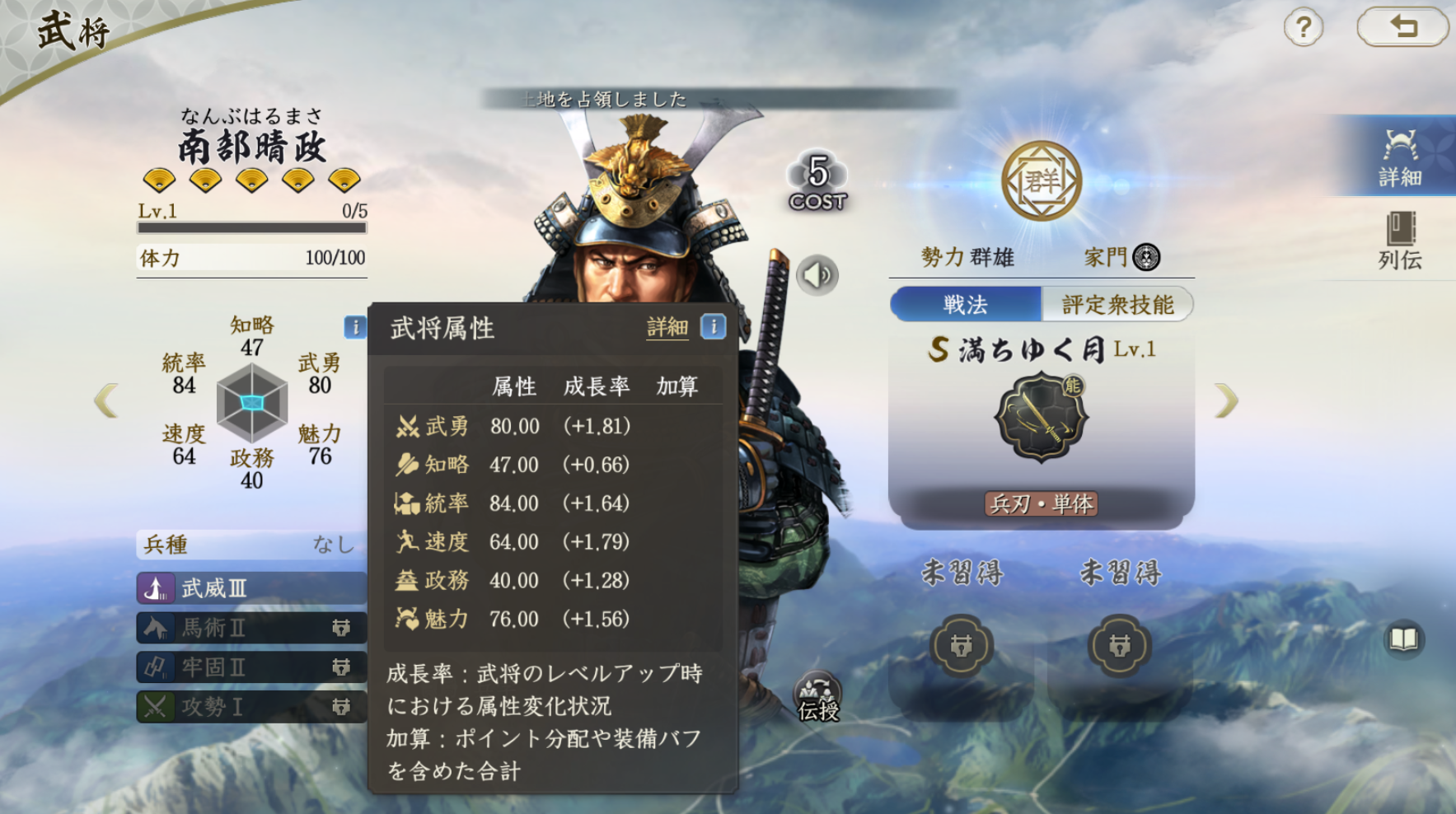 南部晴政