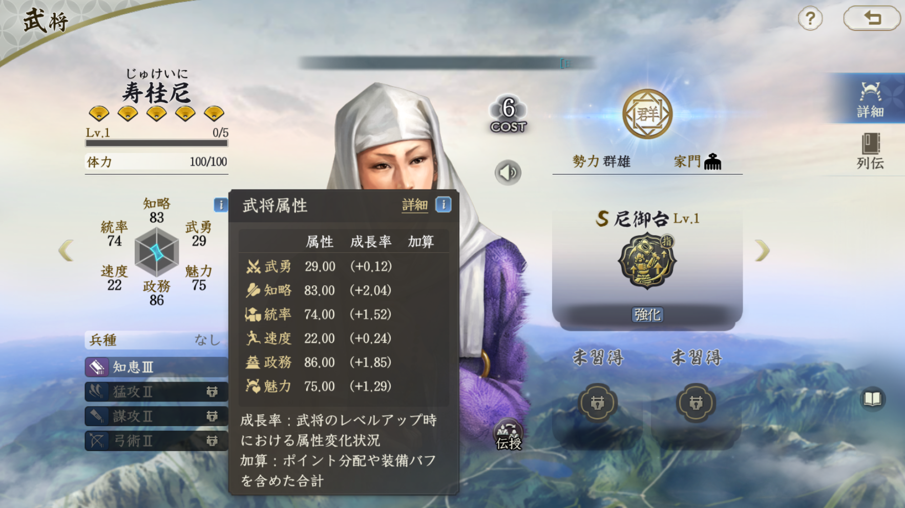 寿桂尼