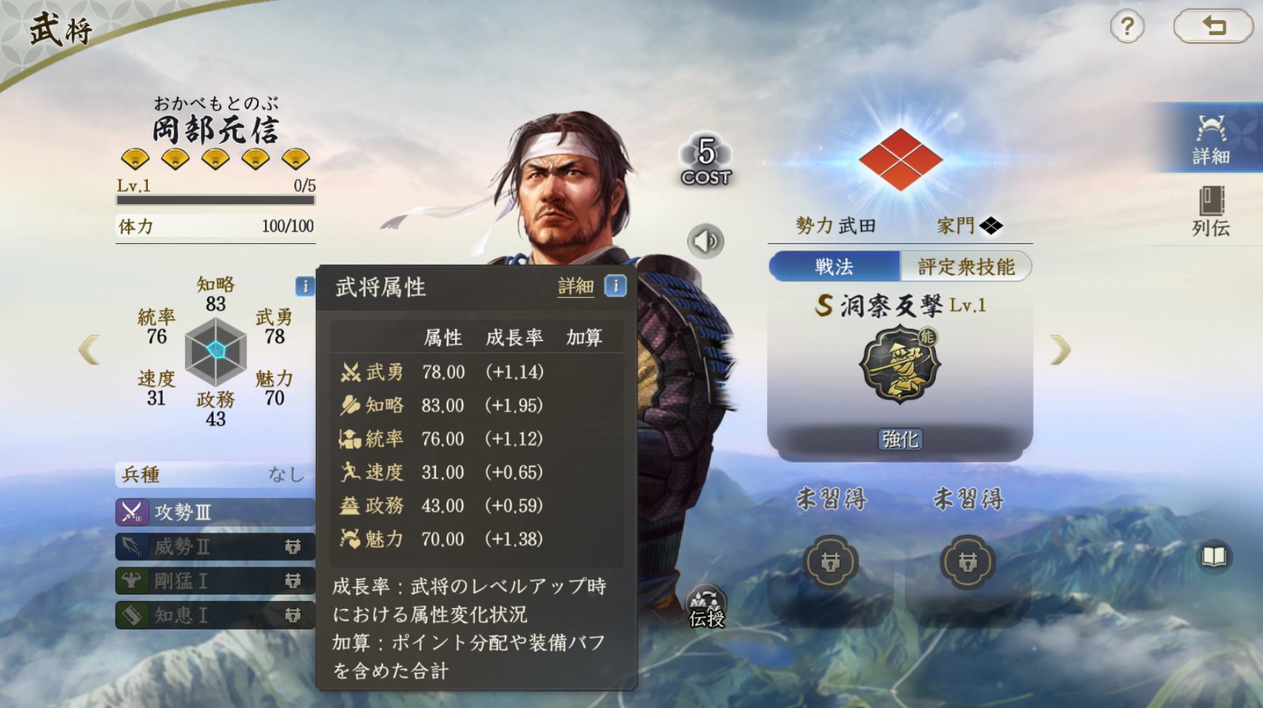 岡部元信