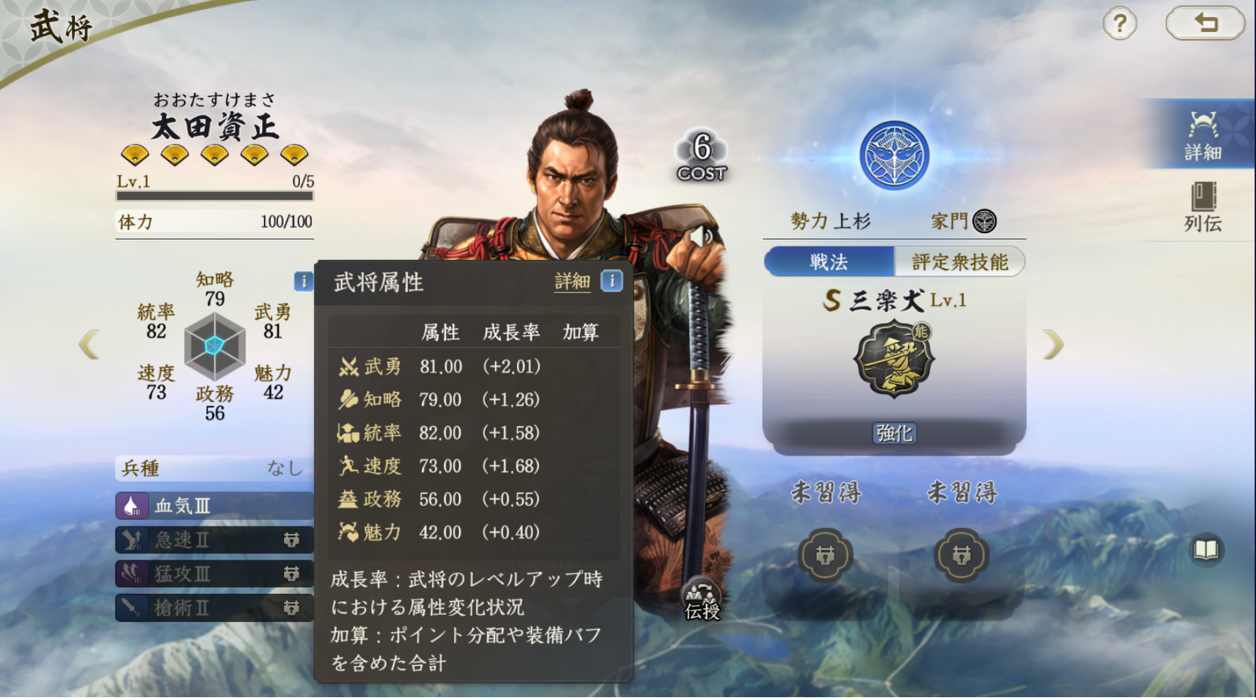 太田資正