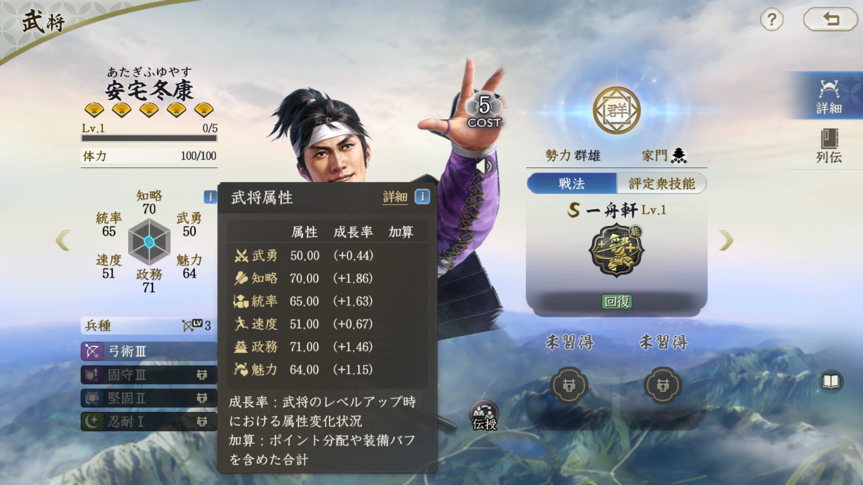 安宅冬康