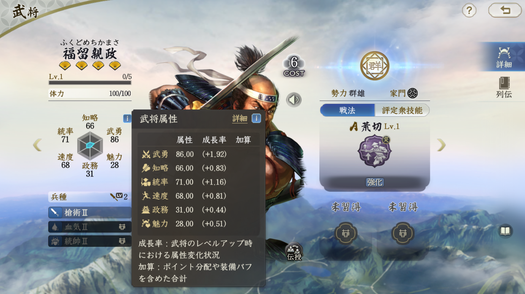 福留親政