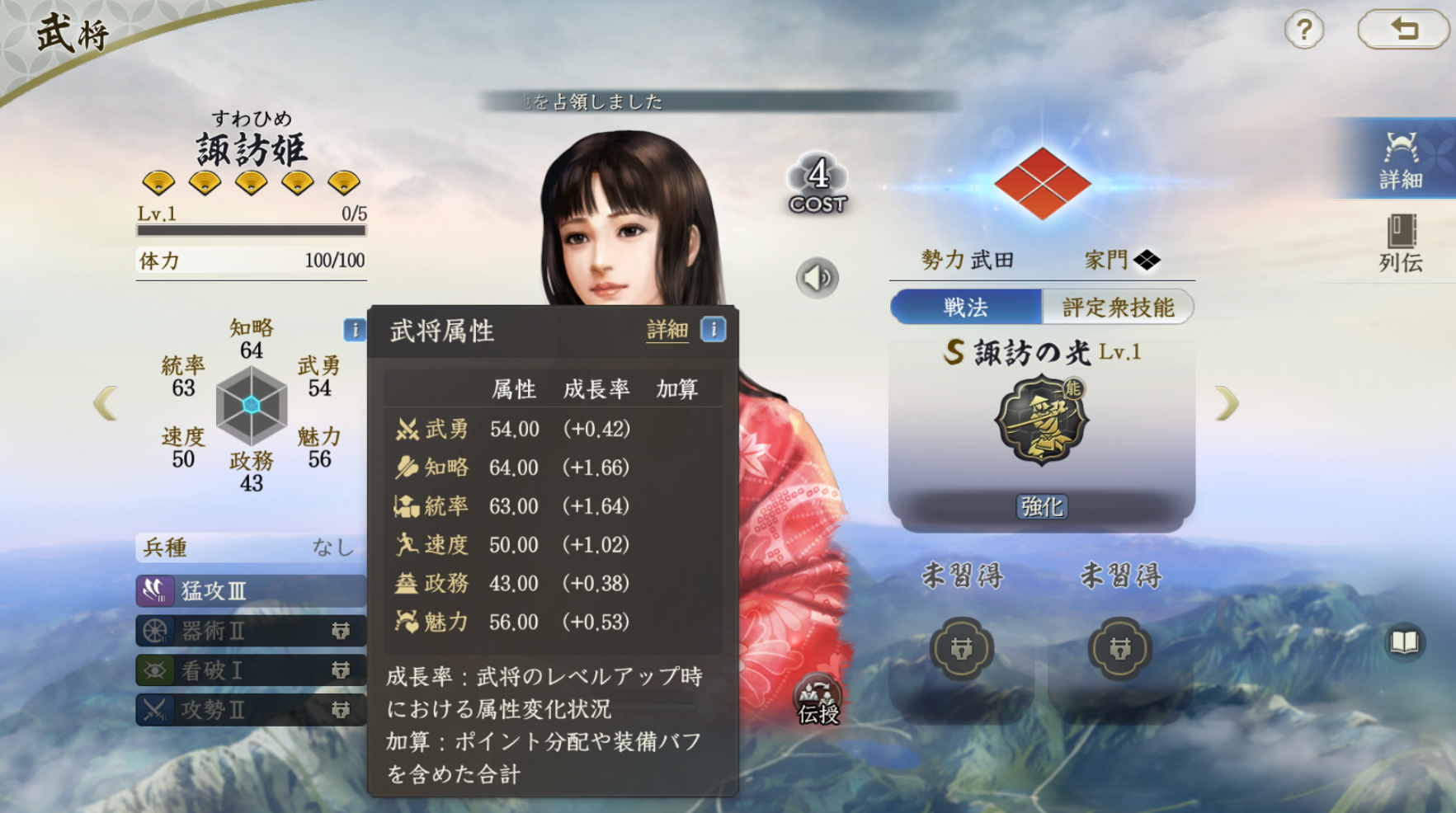 諏訪姫