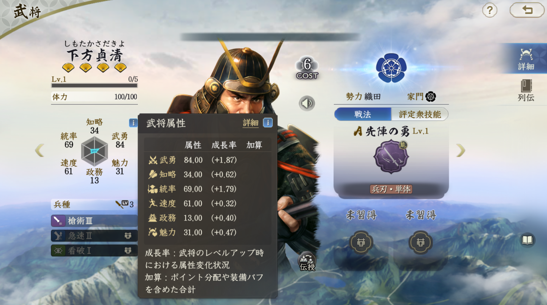 下方貞清
