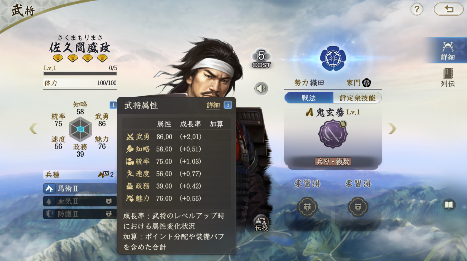 佐久間盛政