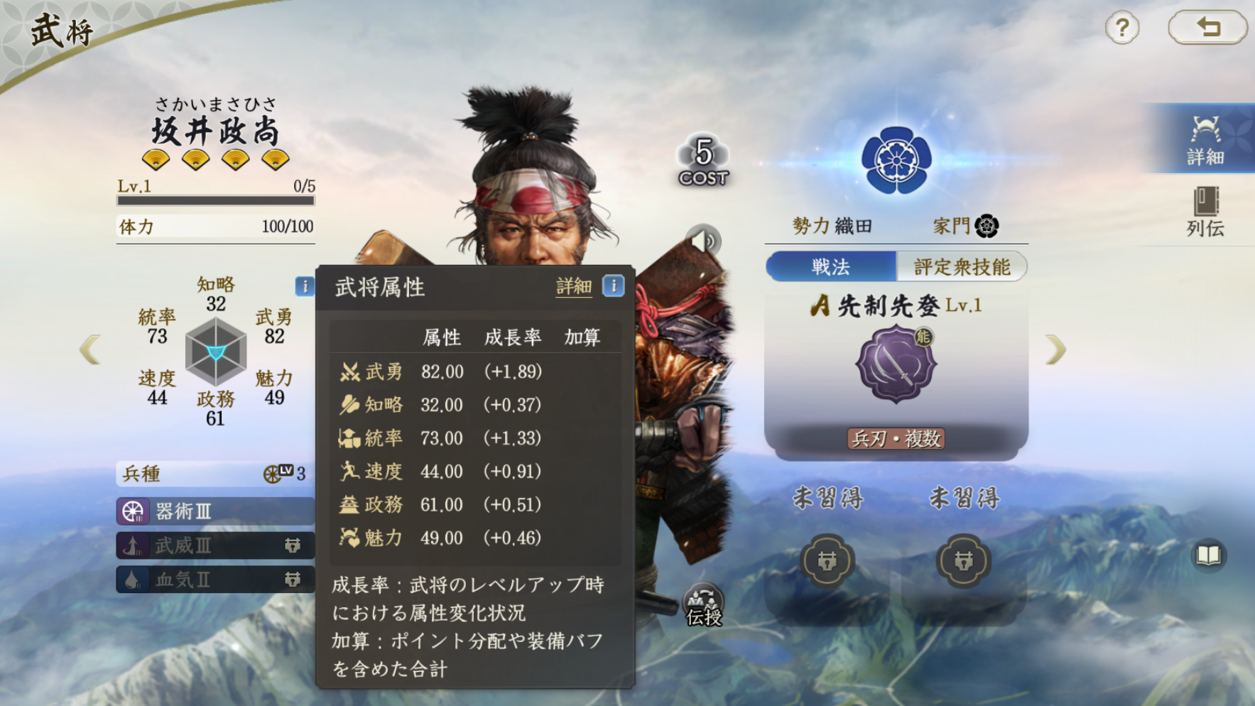 坂井政尚