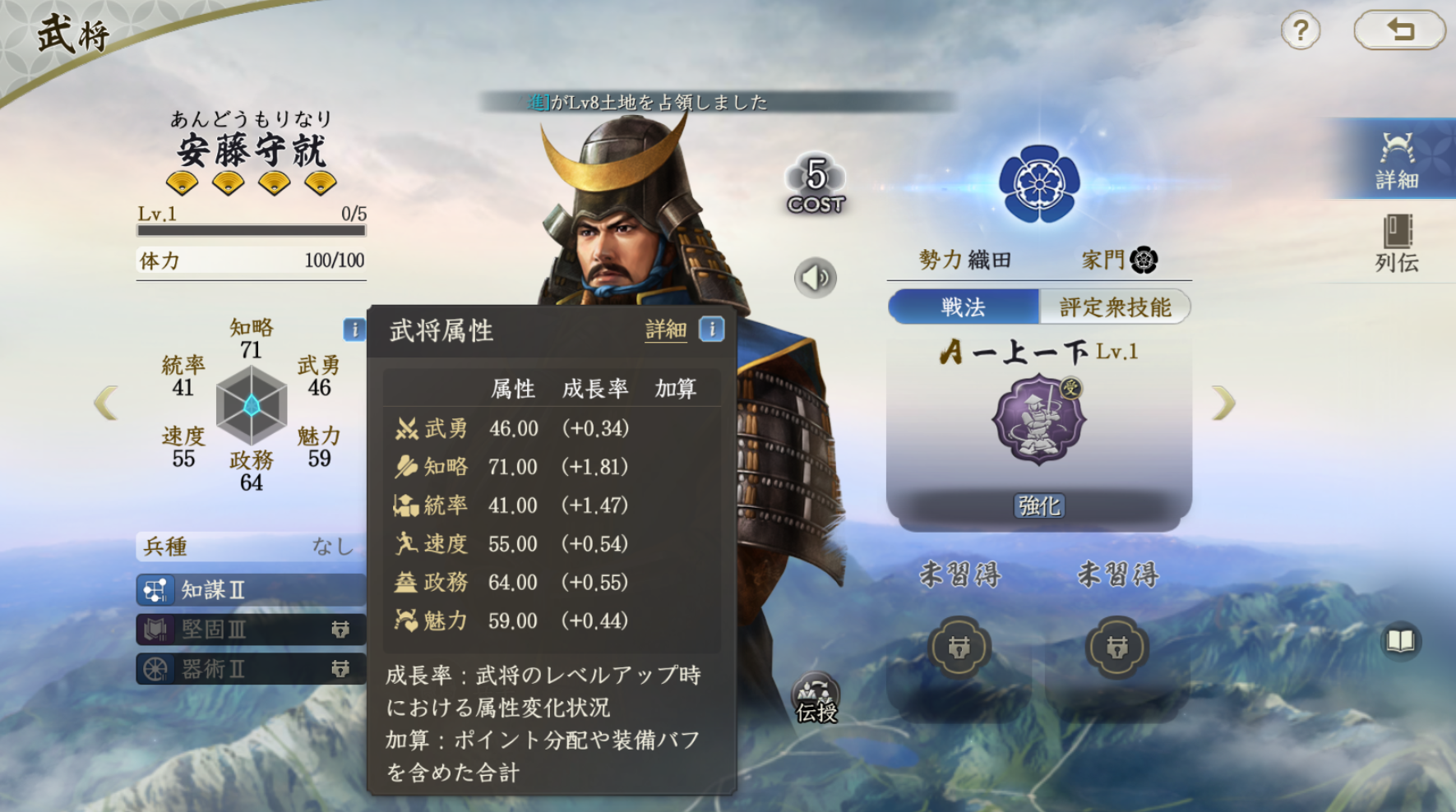 安藤守就