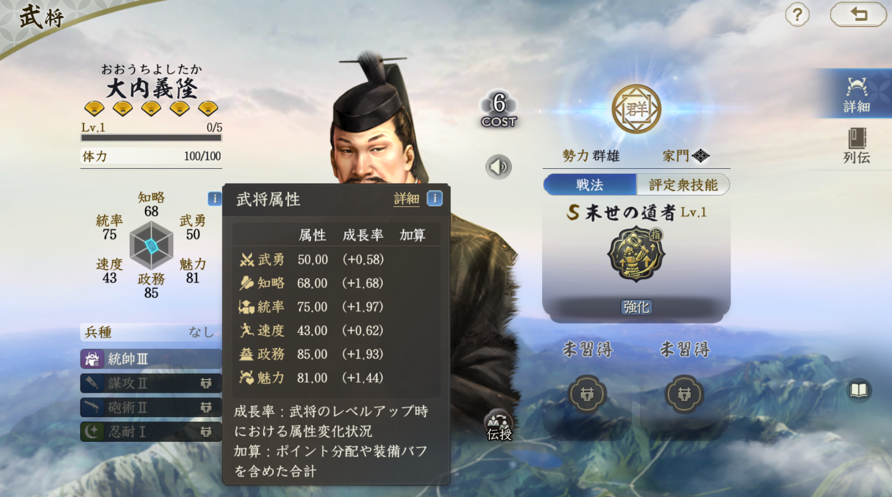 大内義隆