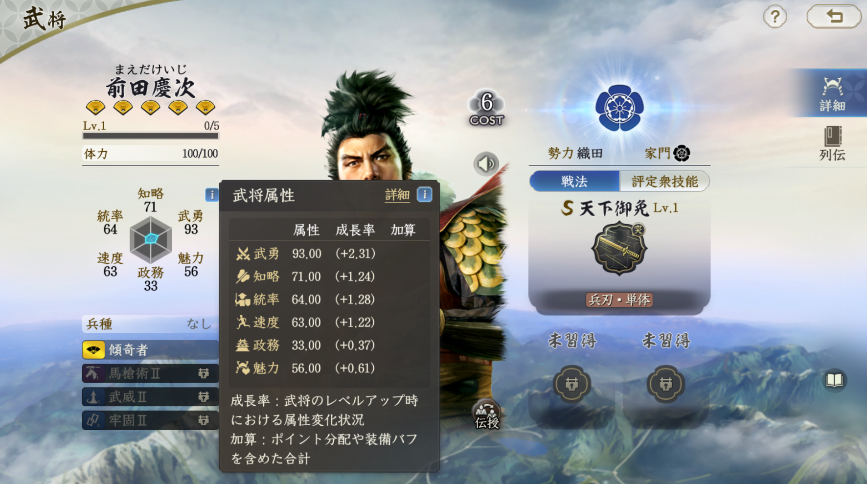 前田慶次
