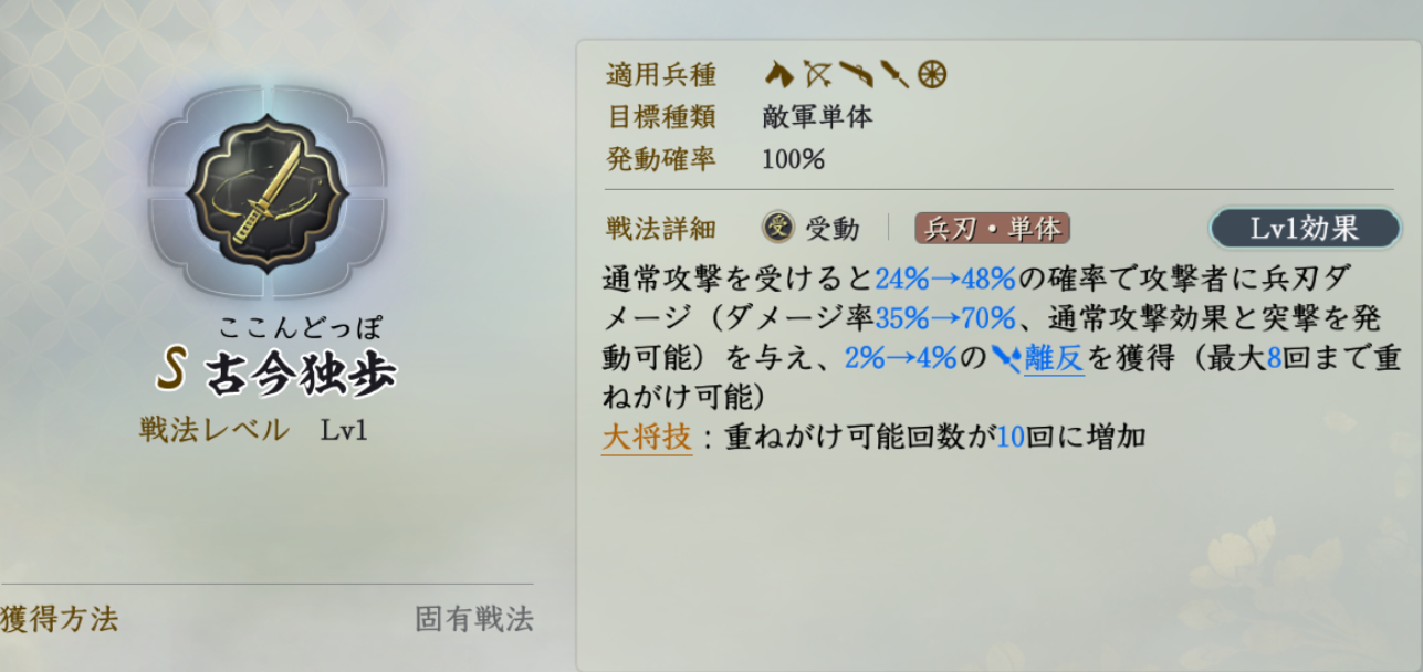 固有戦法:古今独歩