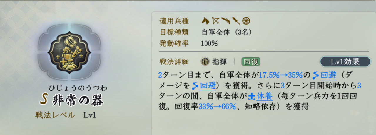固有戦法:非常の器