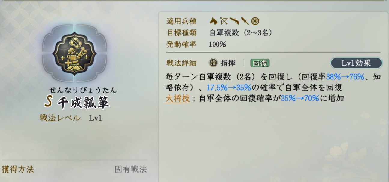 固有戦法:千成瓢箪