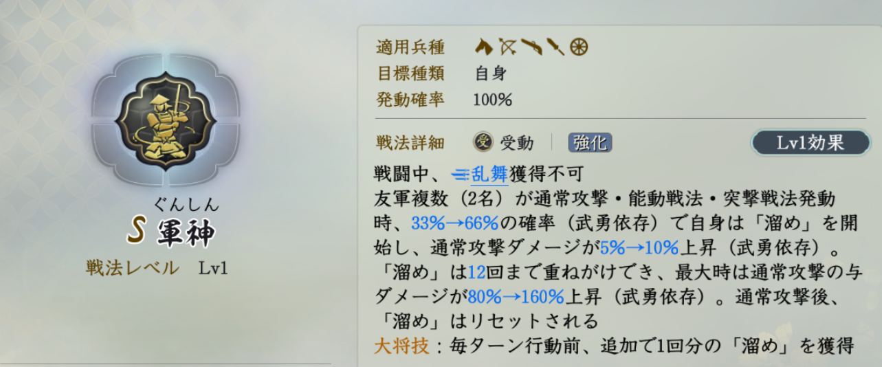 固有戦法:軍神