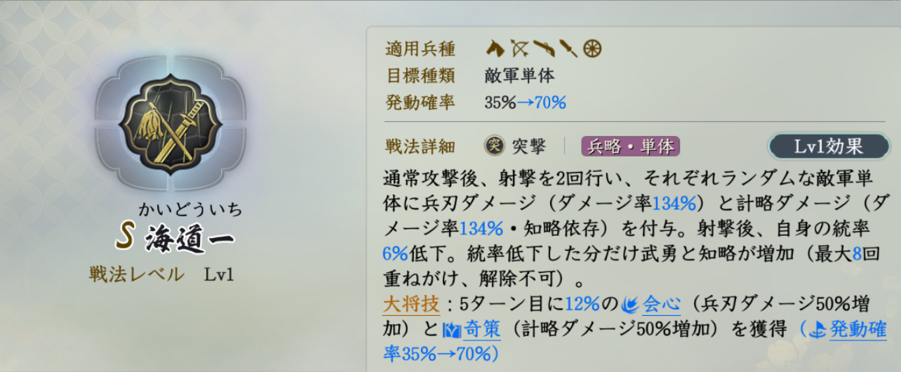 固有戦法:海道一
