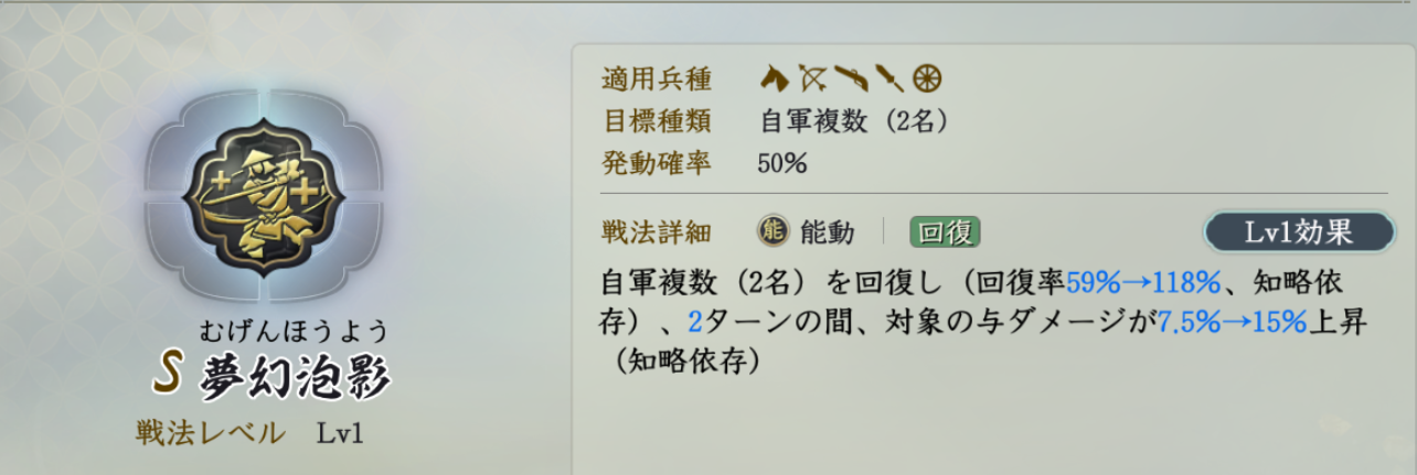 固有戦法:夢幻泡影