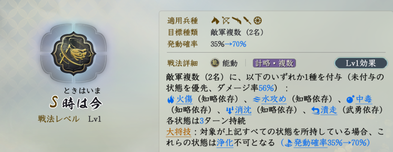 固有戦法:時は今