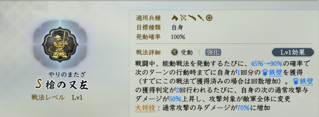 固有戦法:槍の又左