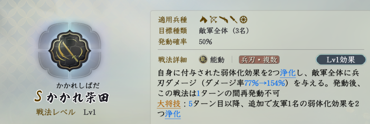 固有戦法:かかれ柴田