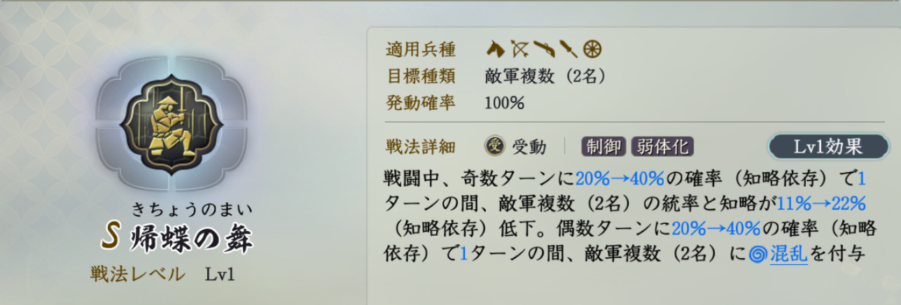 固有戦法:帰蝶の舞