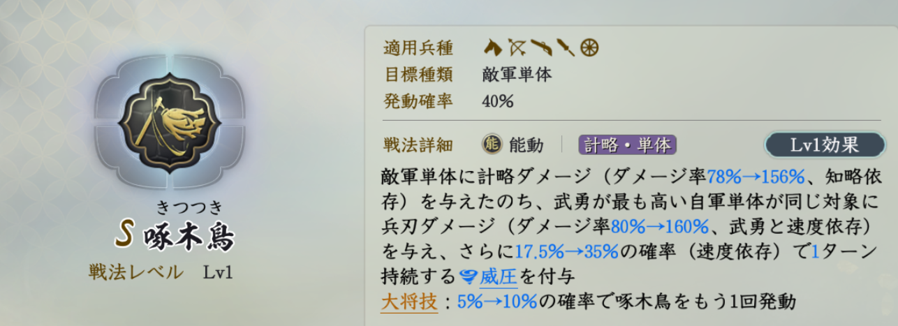 固有戦法:啄木鳥