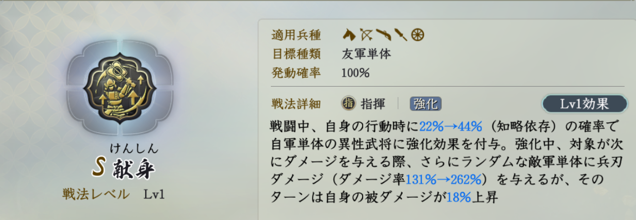 固有戦法:献身