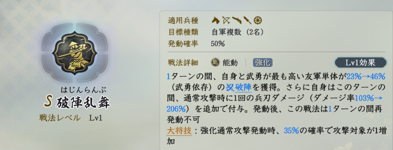 固有戦法:破陣払舞