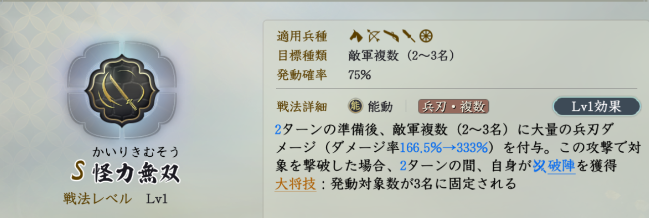 固有戦法:怪力無双