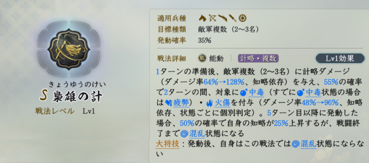 固有戦法:梟雄の計