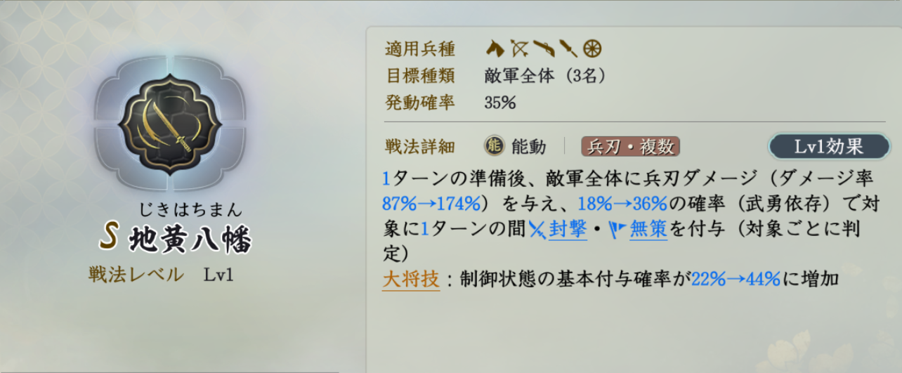 固有戦法:地黄八幡