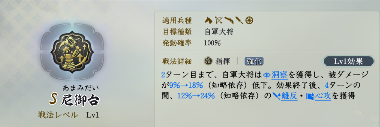 固有戦法:尼御台