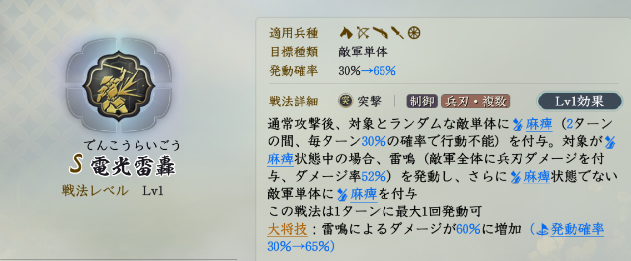 固有戦法:雷光雷轟