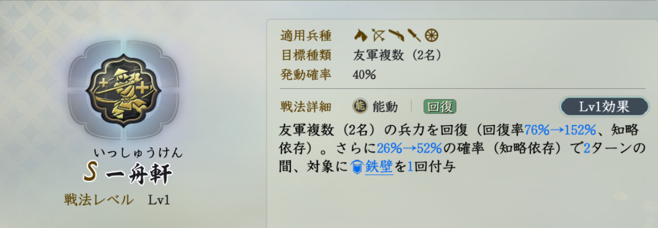 固有戦法:一葉軒
