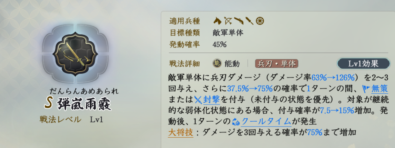 固有戦法:弾雨直霰
