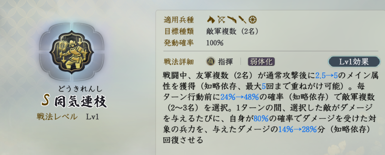 固有戦法:同気連枝