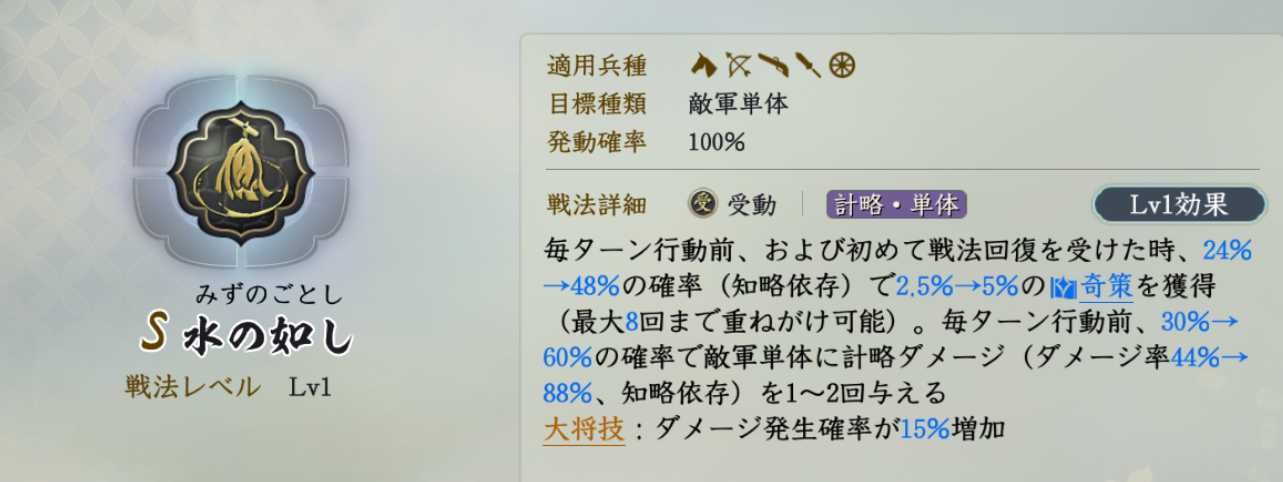 固有戦法:水の如し